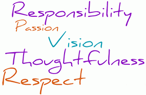 The Five Missing Qualities Every Board Member MUST Have